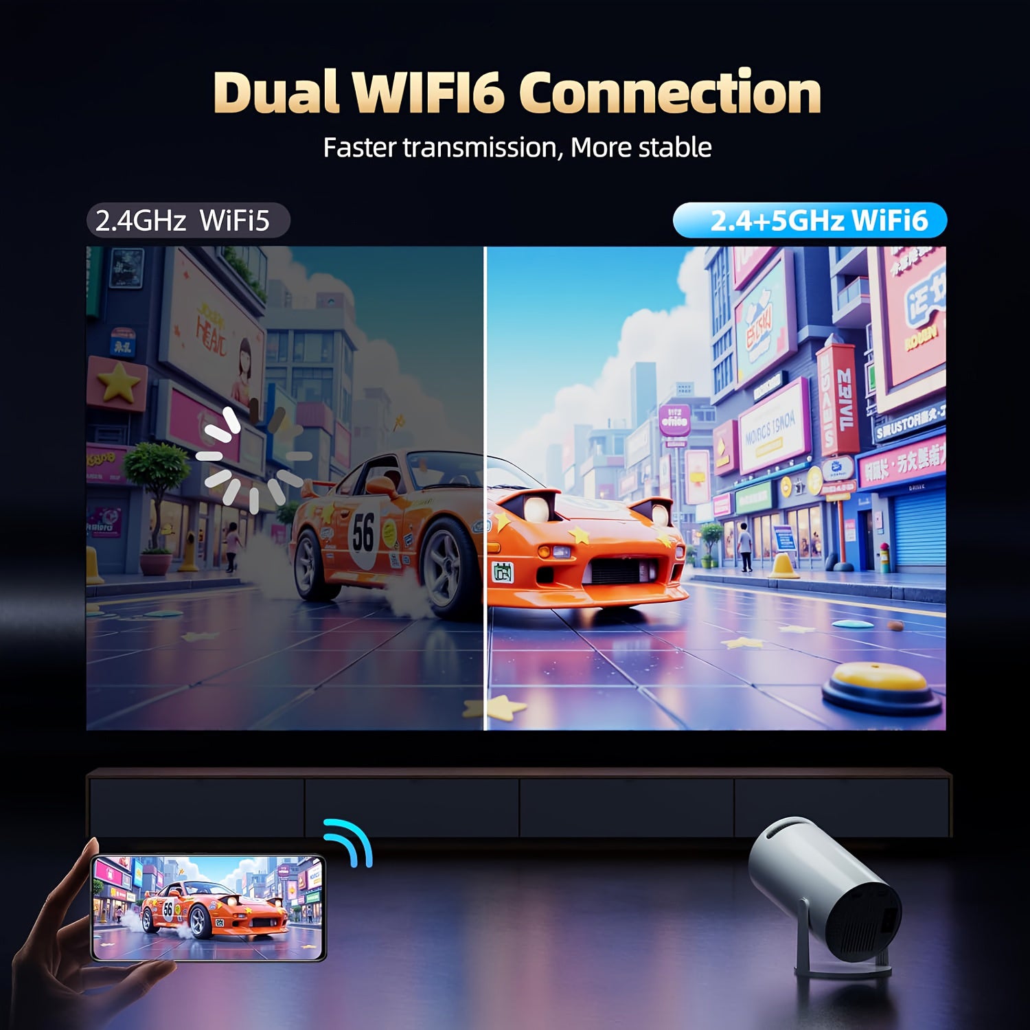 Mini projector feature image